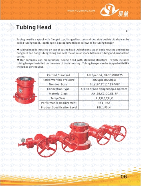 Tubing head,tubing spool