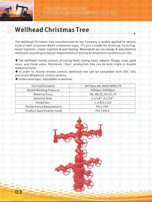 Wellhead christmas tree