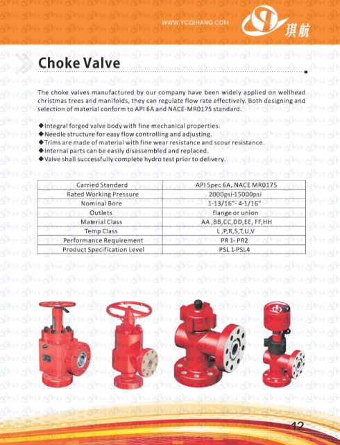 Choke valves
