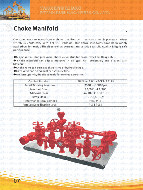 Choke manifold